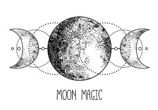 Lua Wicca Moon